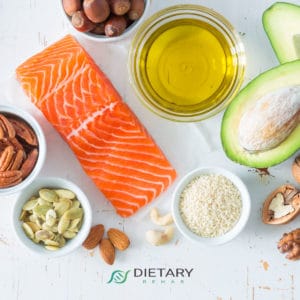 Eat Mediterranean Like You Were Born There - Salmon Nuts Oil Avocado